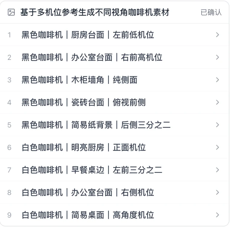 Copilot 列出的九个机位与场景清单
